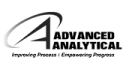 logo de Advanced Analytical Technologies